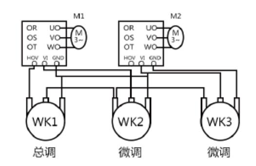 電動平移門電機，電動平移門電機的步驟和注意事項