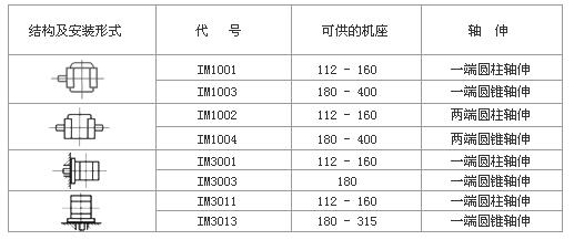 串勵(lì)直流電機(jī)接線，詳解串勵(lì)直流電機(jī)的接線方法