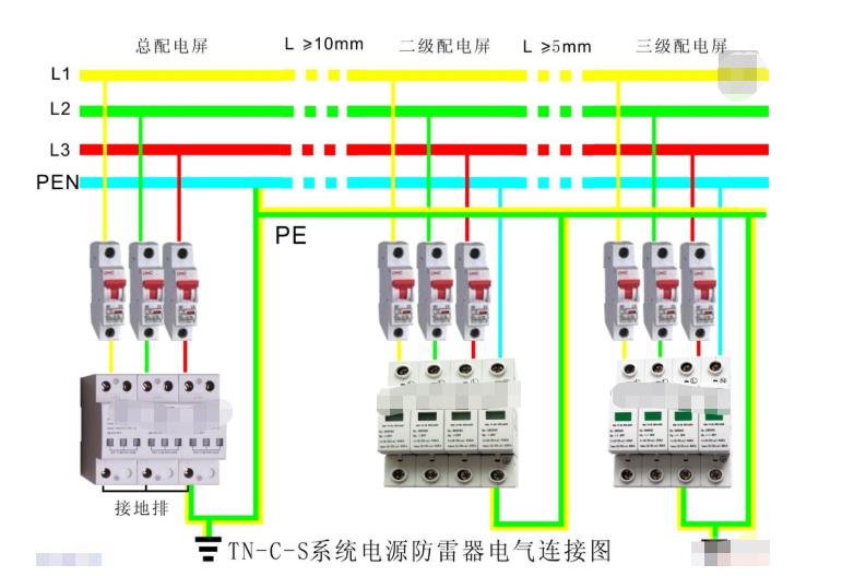 直流伺服電機結(jié)構(gòu)，詳解直流伺服電機的組成和原理