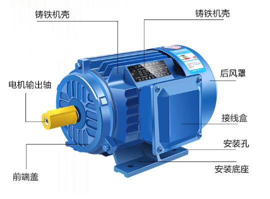 電機(jī)軸承絕緣測(cè)量，電機(jī)絕緣測(cè)試的方法和步驟