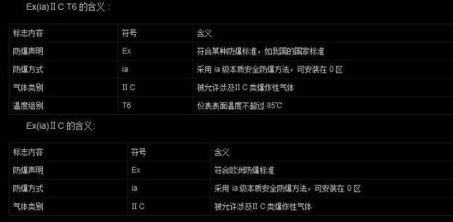 YPY一80一4吸油煙機電機，YPY一80一4吸油煙機電機詳解