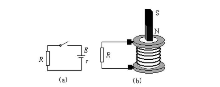 什么是電機(jī)拓?fù)浣Y(jié)構(gòu)，電機(jī)拓?fù)浣Y(jié)構(gòu)的基本概念與分類