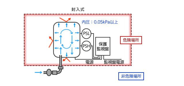 電機(jī)與電氣控制周元一，電機(jī)與電氣控制的介紹
