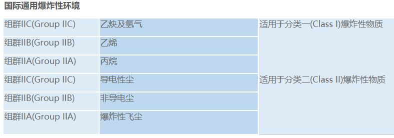 電機(jī)皮帶型號(hào)對(duì)照，常用電機(jī)皮帶型號(hào)整理