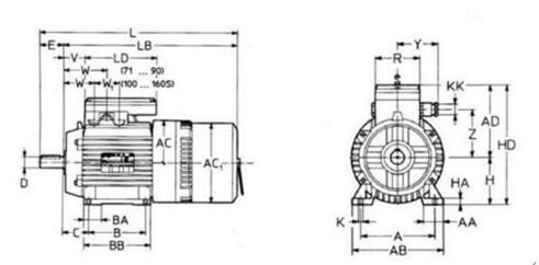 三相電機(jī)換向原理，詳解三相電機(jī)的換向原理