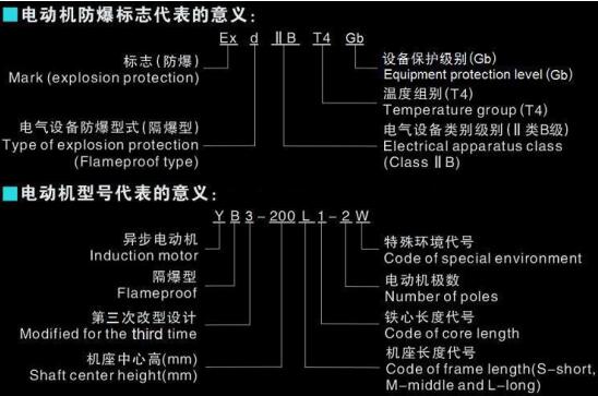 交流電機功率因數(shù)，功率因數(shù)的和影響因素