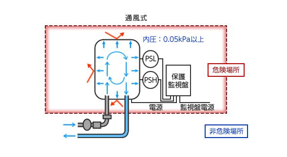 永磁直流無刷電機(jī)，原理與應(yīng)用介紹