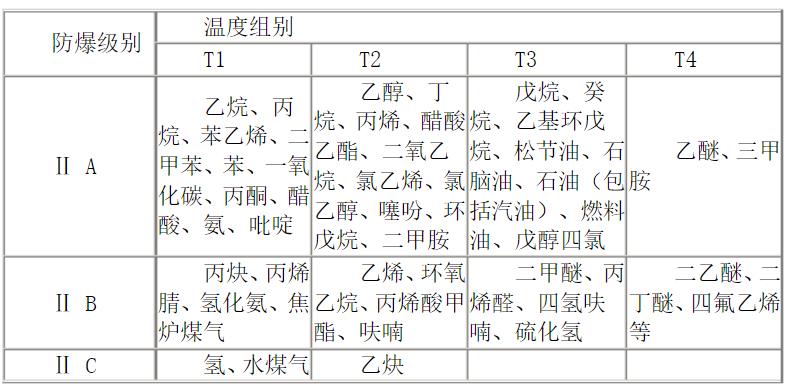 直流電機(jī)各部分名稱(chēng)，直流電機(jī)結(jié)構(gòu)及其組成部分