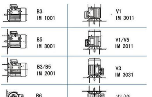 110系列伺服電機(jī)，110系列伺服電機(jī)的特點(diǎn)和應(yīng)用