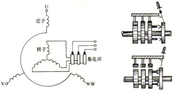 375電機(jī)需要幾平方電線，電機(jī)所需電線規(guī)格